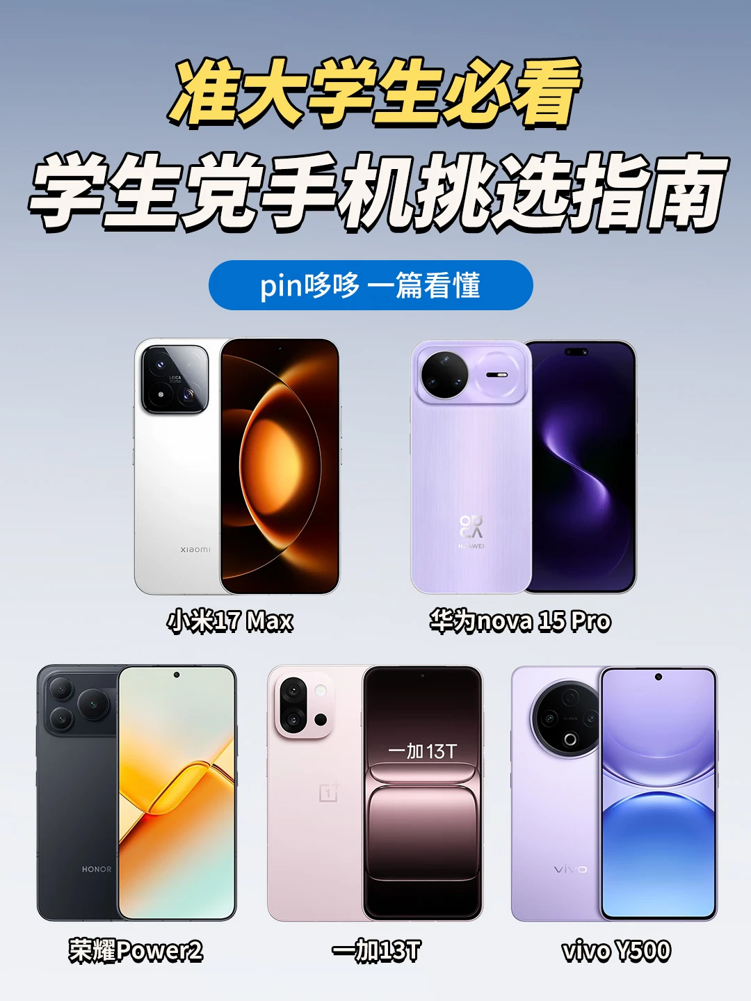 各品牌手机选购攻略✅你更看好哪一款？