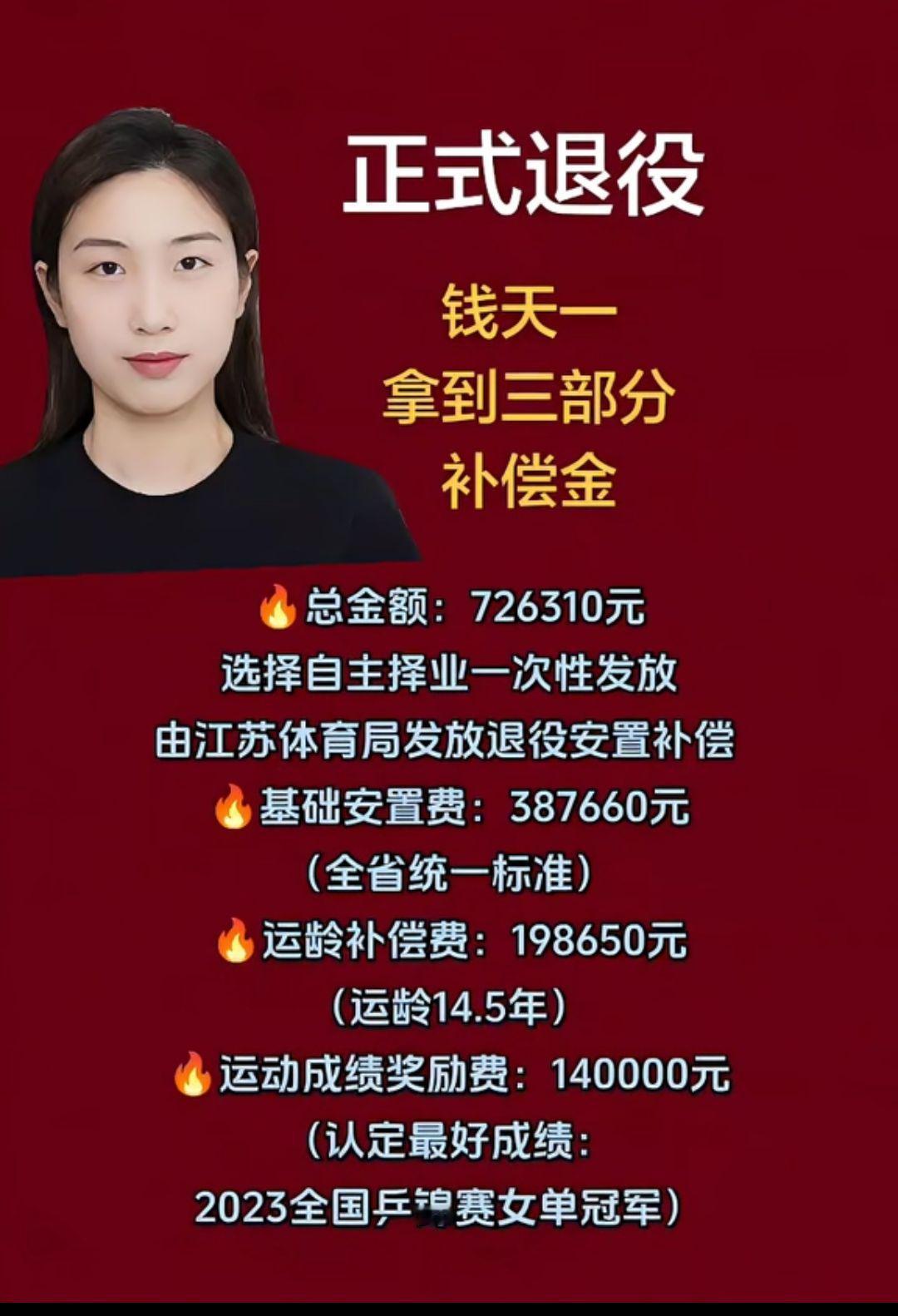 正式退役
钱天一
三部分补偿金