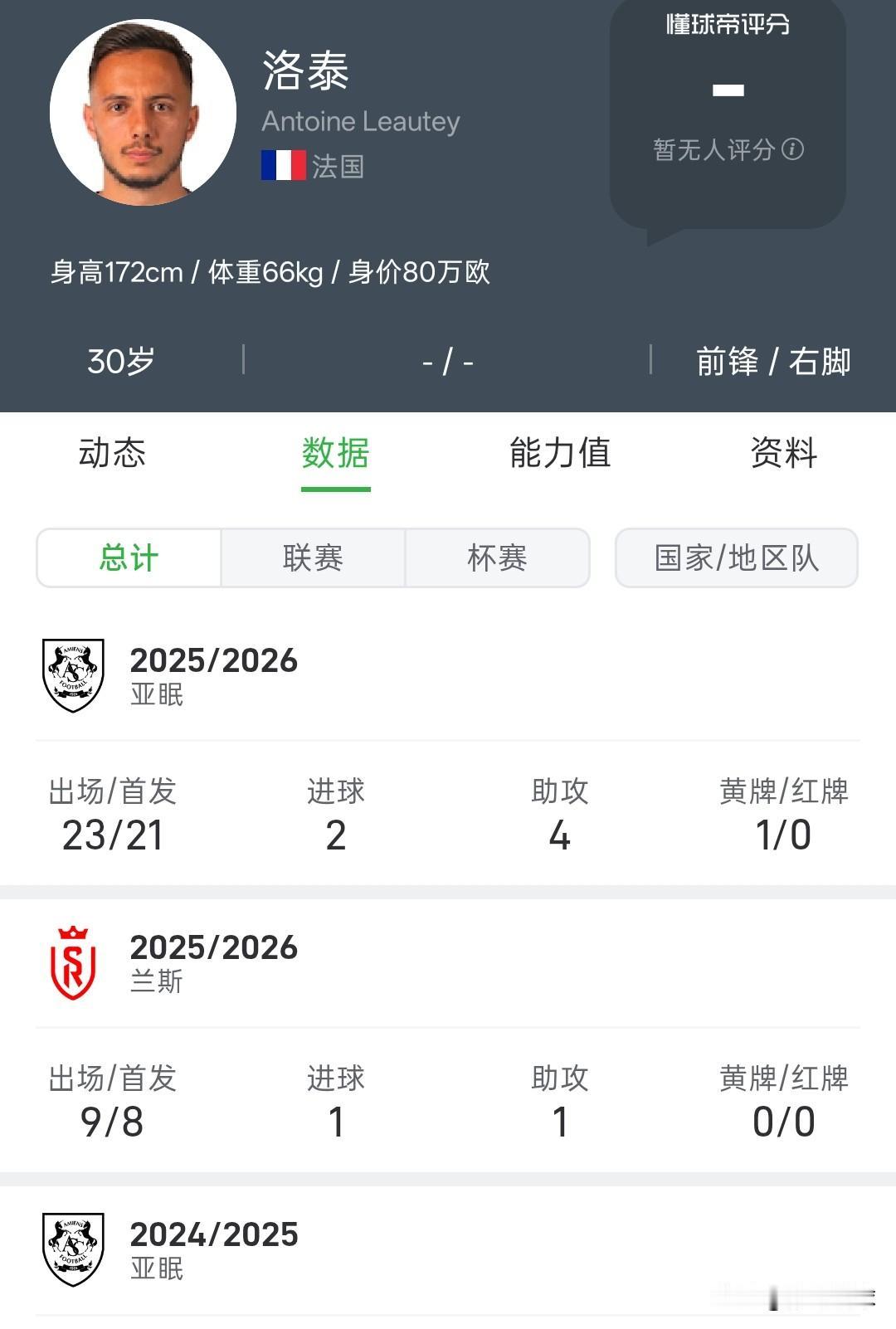 洛泰加盟武汉三镇，这不就是上个赛季说加盟亚泰，然后又跑了那个外援，苏亚雷斯对这个
