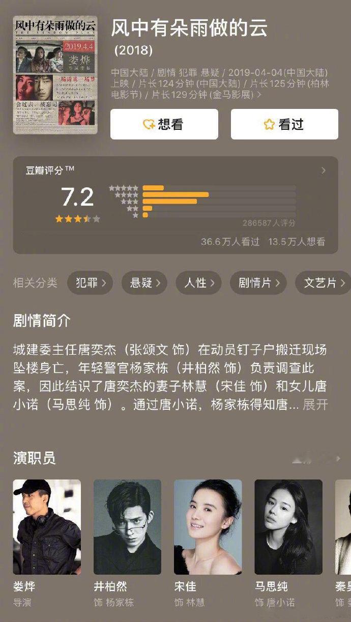 9部拷问人性的国产高分电影 电影