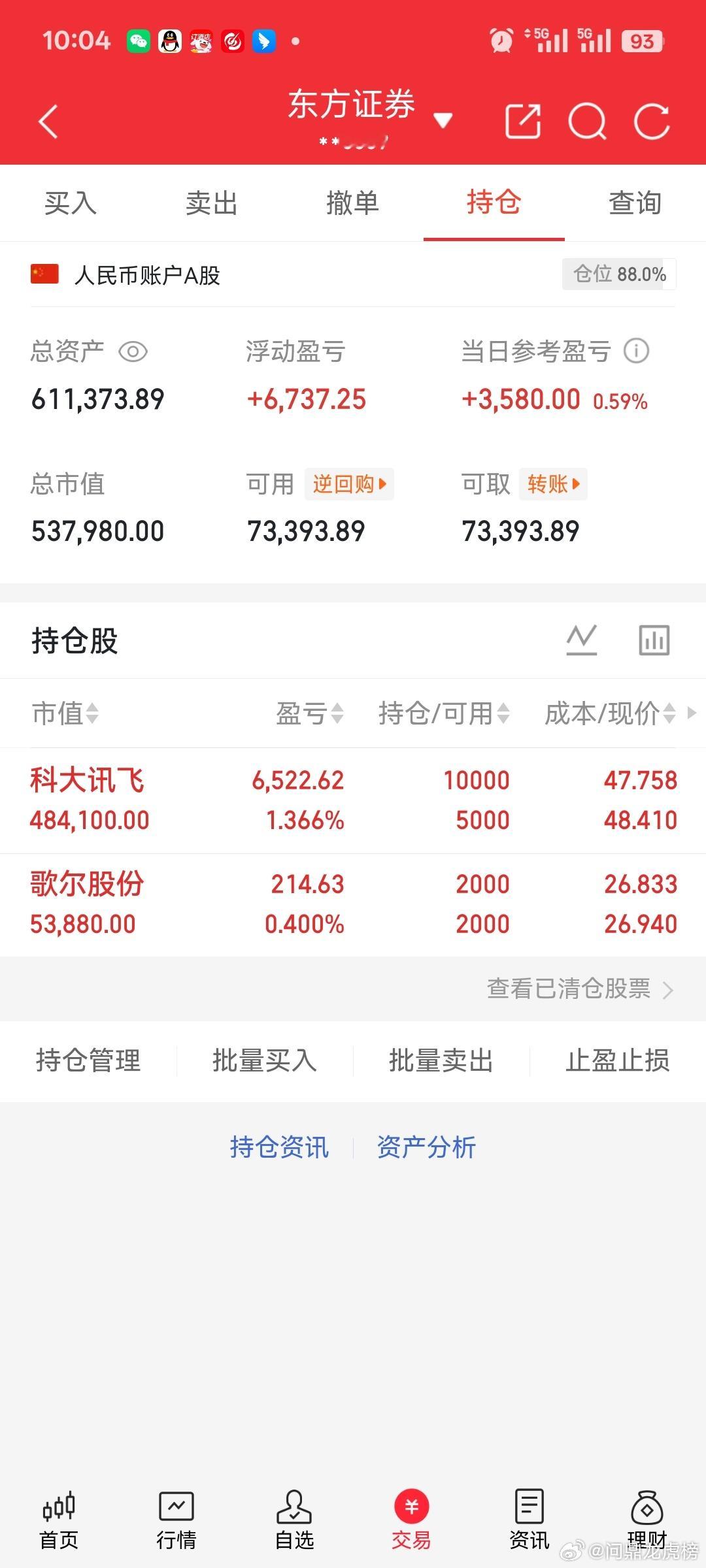 50万投资股市记录（自媒体记录美好生活，亦可记录投资生涯）挑战第二十二天，早上科