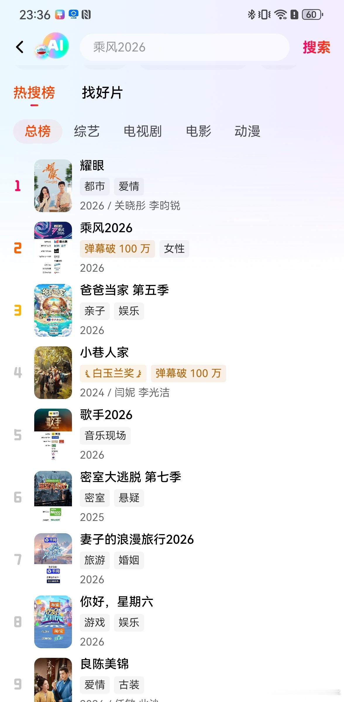 就这样芒果站内热搜第一了关晓彤晴也 预约努努力冲350吧