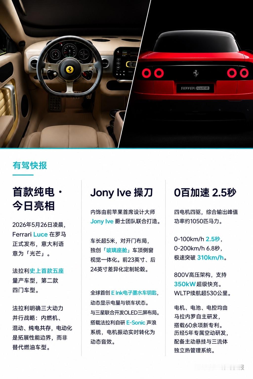 法拉利首款纯电跑车 Luce 正式登场！预估售价 435 万起，关键信息速览👇
