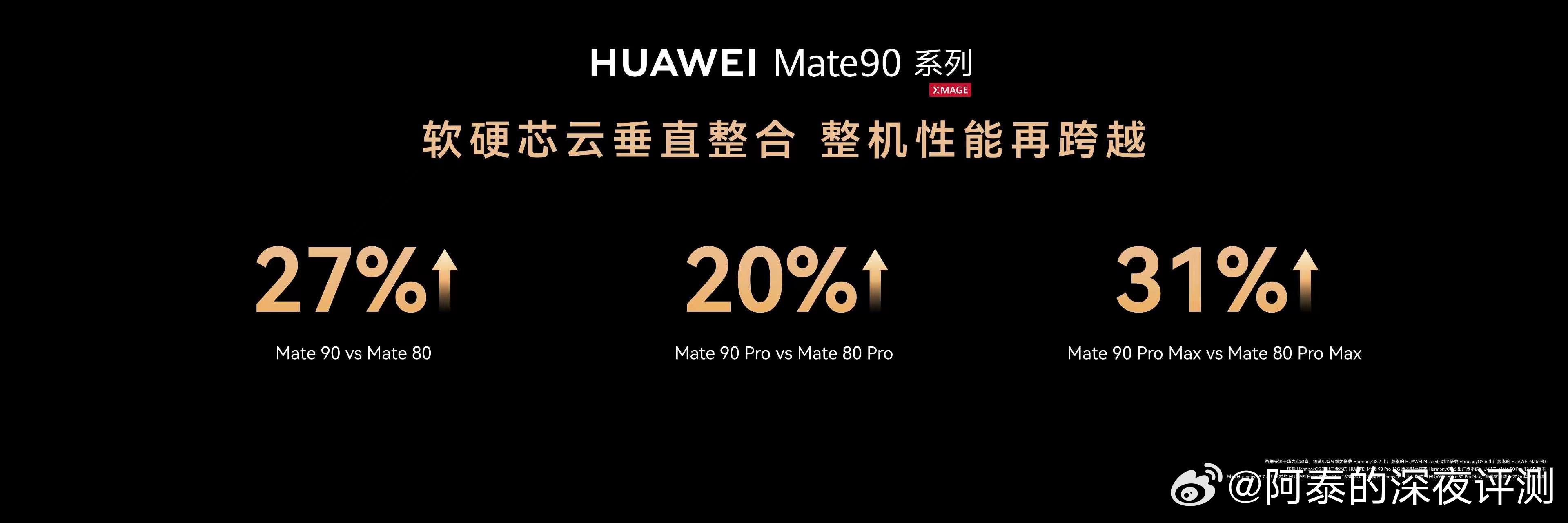 终于来了，你们期待的芯片环节Mate90全系搭载旗舰韬芯片 华为Mate 90&