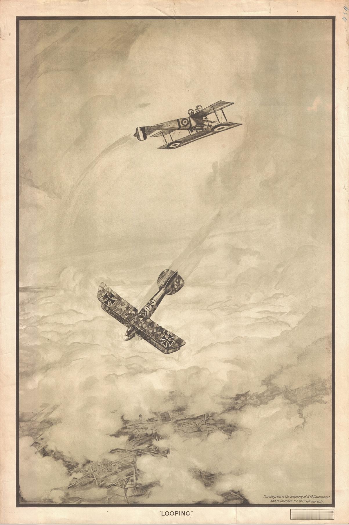 战术飞行小课堂：筋斗很有用
1918年第一次世界大战英国航空技术勤务局印制的军用