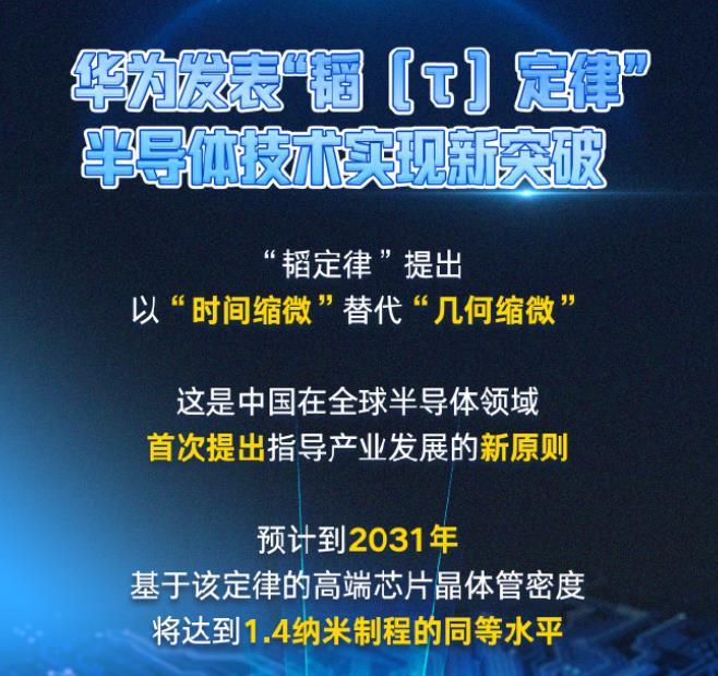 刚刚！华为发表韬定律！ 
用时间微缩替代几何微缩！华为又一次取得重大突破！真心了