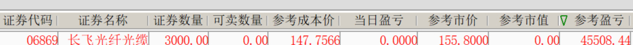 感谢长飞光纤 