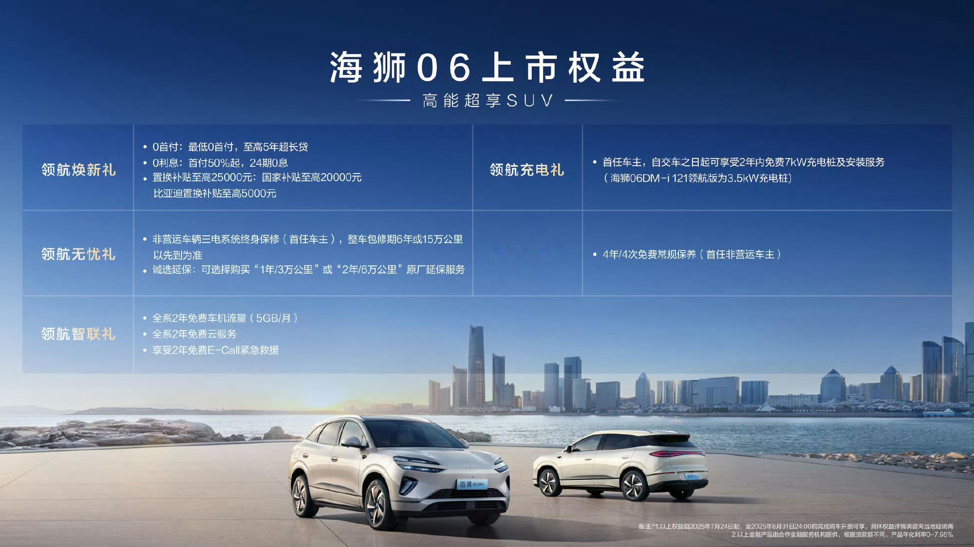 7月24日，比亚迪海洋网全新中型SUV海狮06正式上市，其中DM-i版本指导价1
