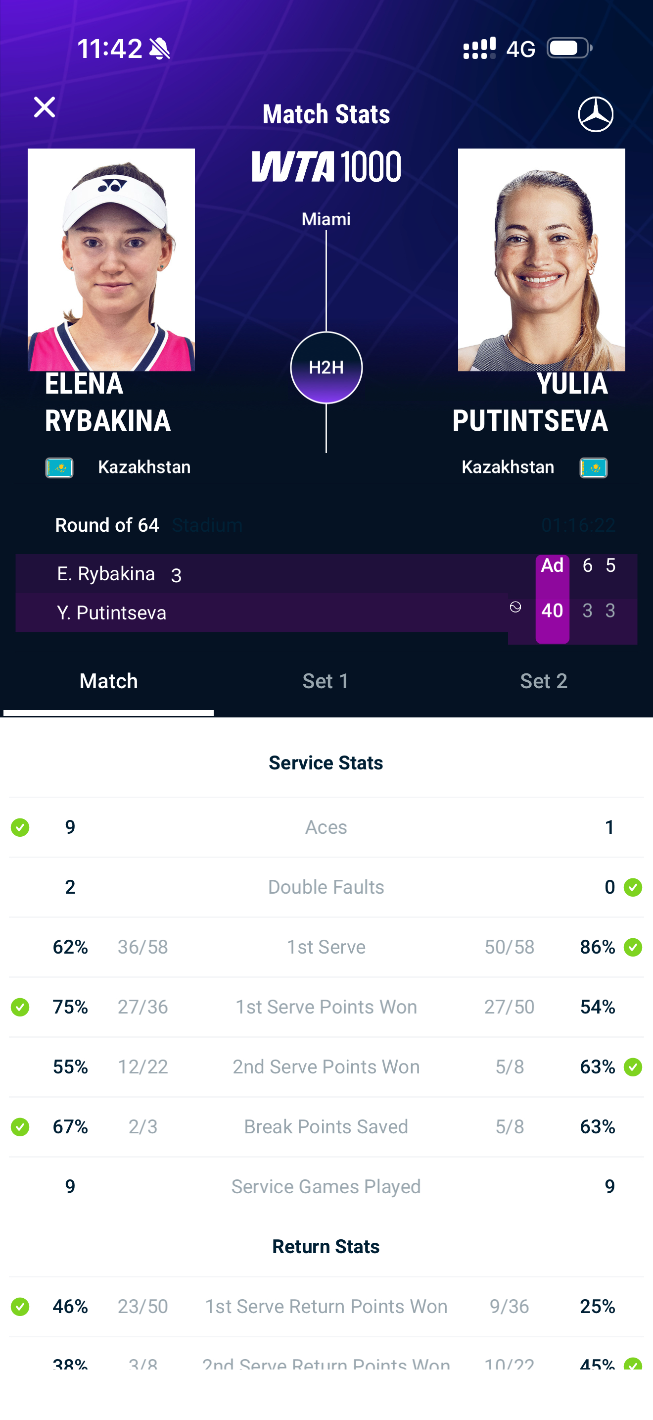 迈阿密1000赛 莱巴金娜击败大表姐晋级第三轮Miami第二轮，莱巴金娜发出9记