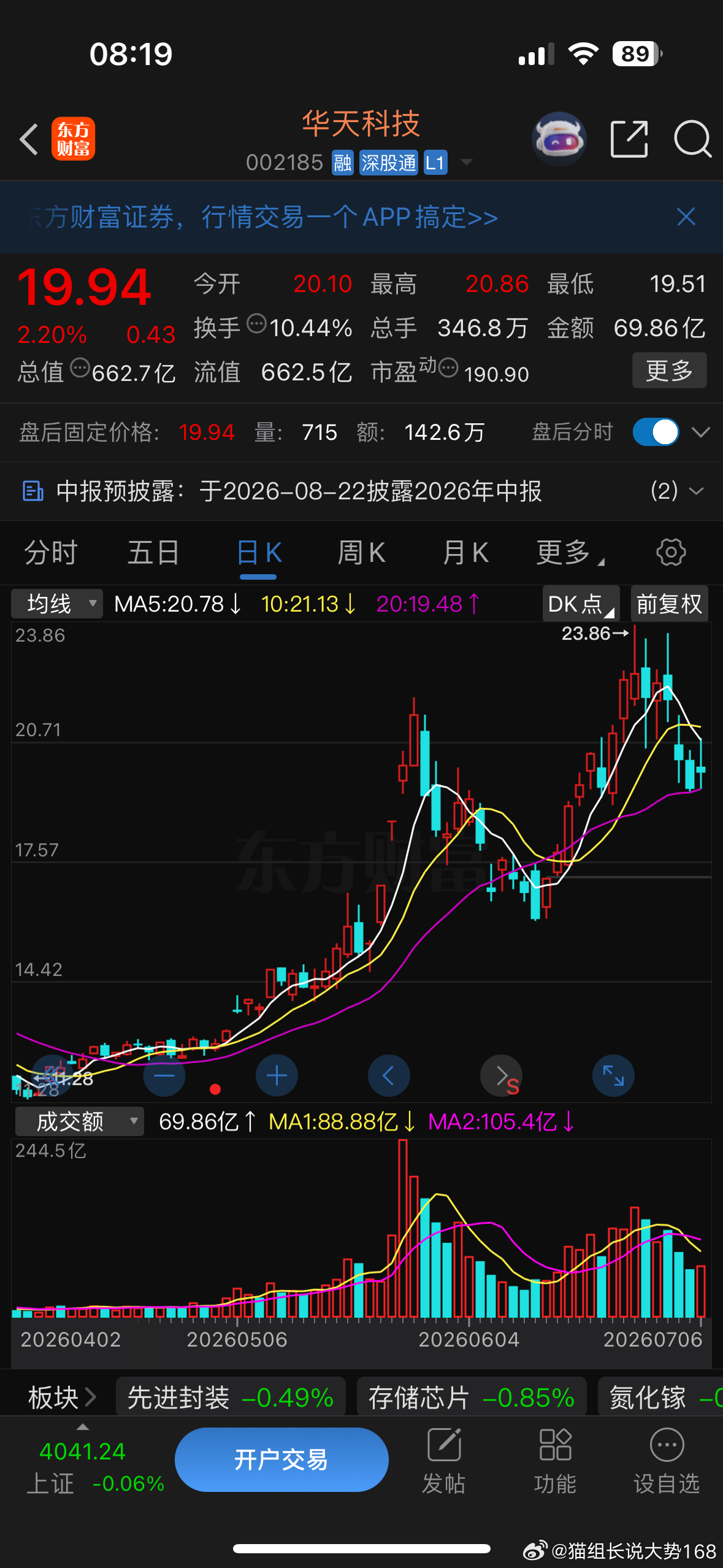 家人华天有望吃肉跟上猫组长步伐一起吃肉🍗 