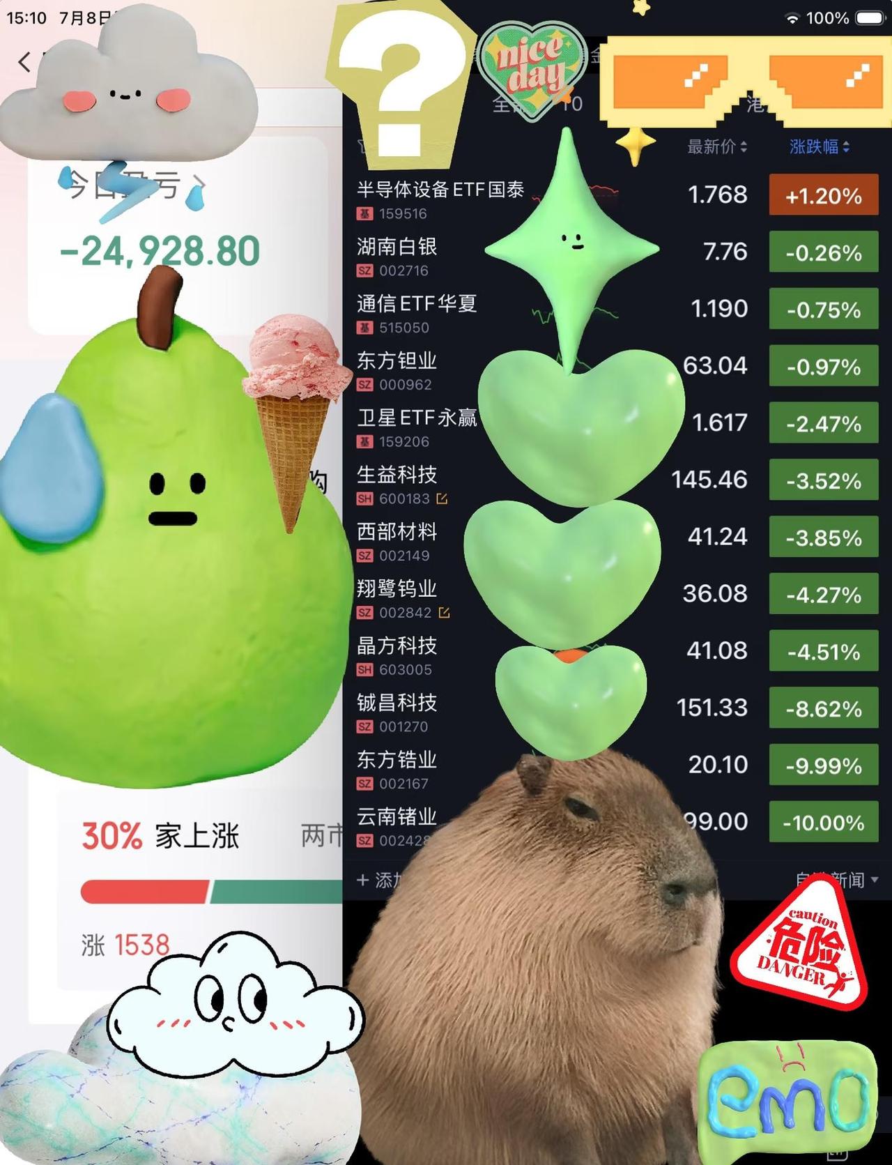 破财消灾
加入豚门
OH MY GOD你吓到我了