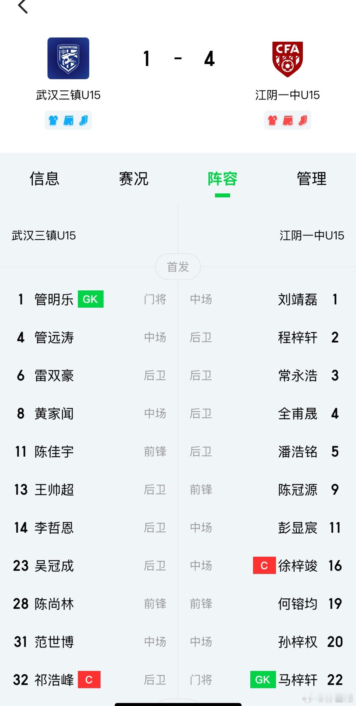 只能说这些小球员也是比较点背的，之前在周铁久腾队说解散就解散，随后大部分选择江阴