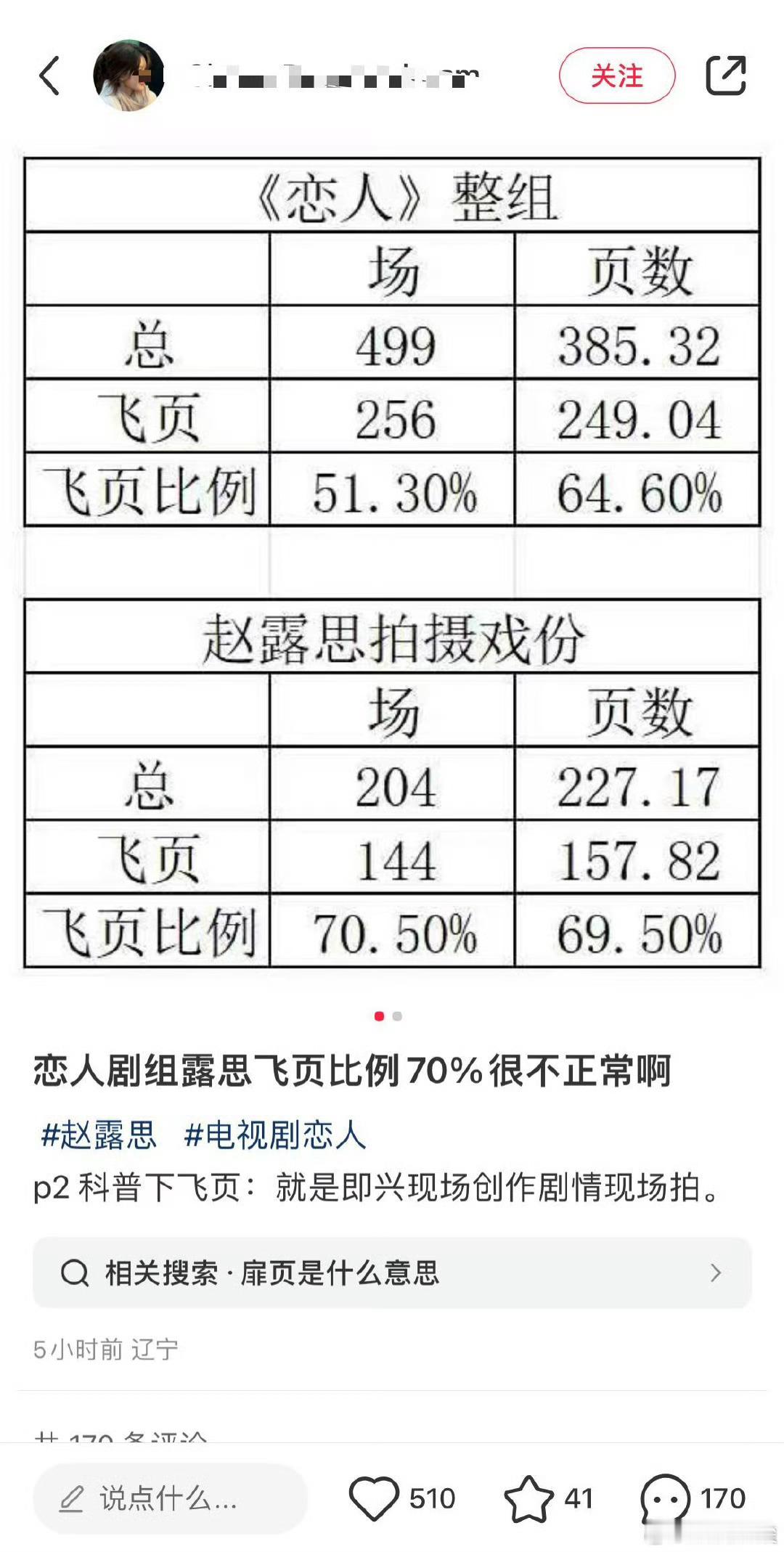 有网友发现恋人剧组赵露思飞页比例达到了70%所以真的是阴阳剧本吗？什么情况🌚 