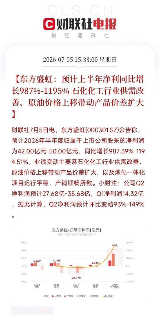 傍晚，一份业绩预告弹出来，让市场从AI算力和人形机器人的科技叙事中短暂抽离，目光