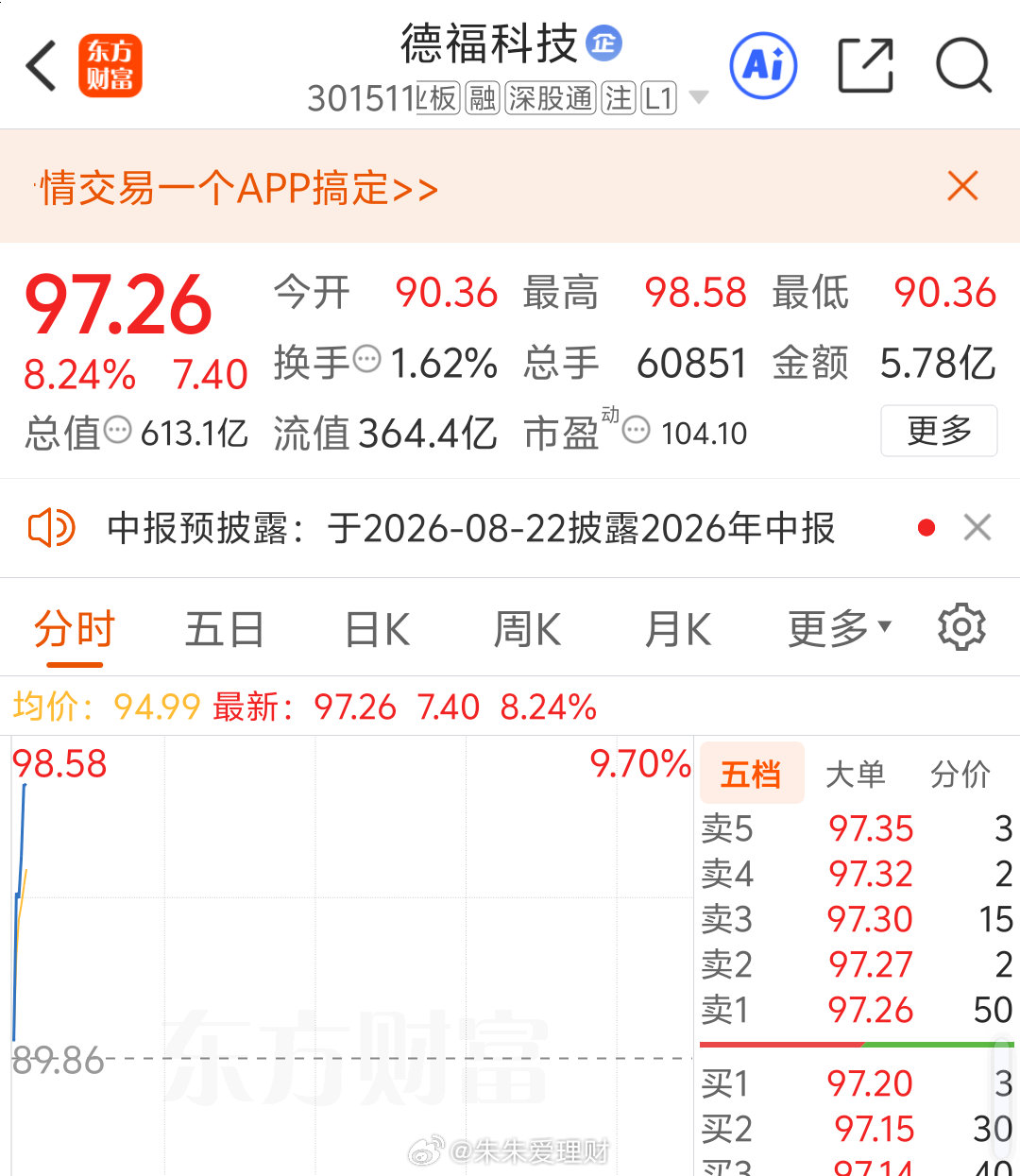 蹭蹭往上涨 
