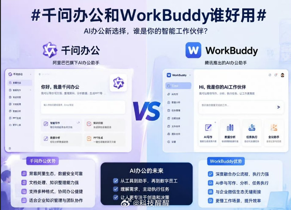 大家幻想的“数字员工”，指的是能独立承接整套工作、不用人看管的AI模型但试完千问