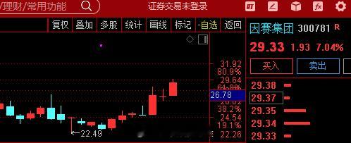 AI应用持续活跃，传智教育、天娱数科、遥望科技涨停， $易点天下 sz30117