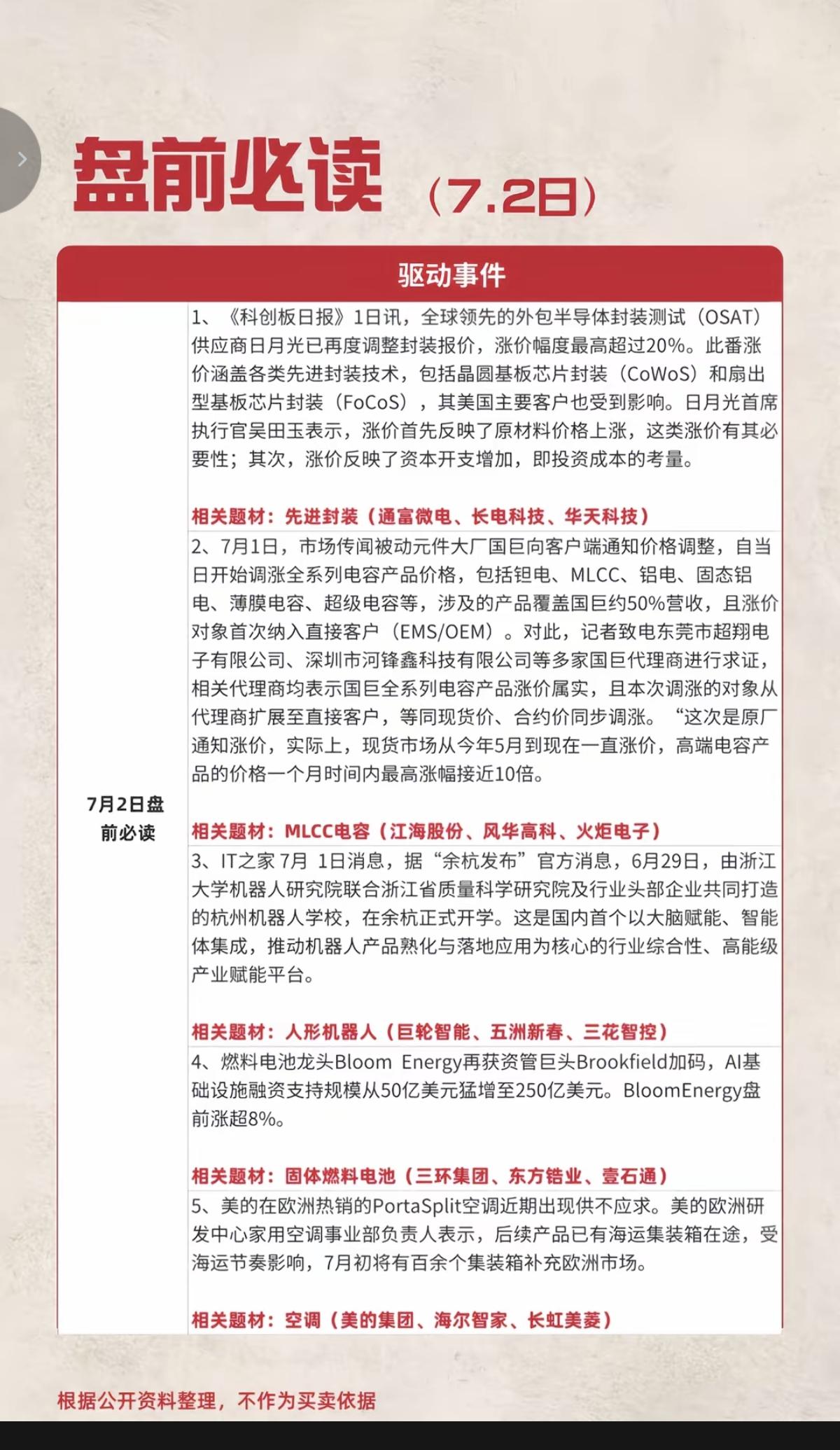 7.02周四  财经热点+信息参考！

1.先进封装（涨价，日月光）
2.MLC