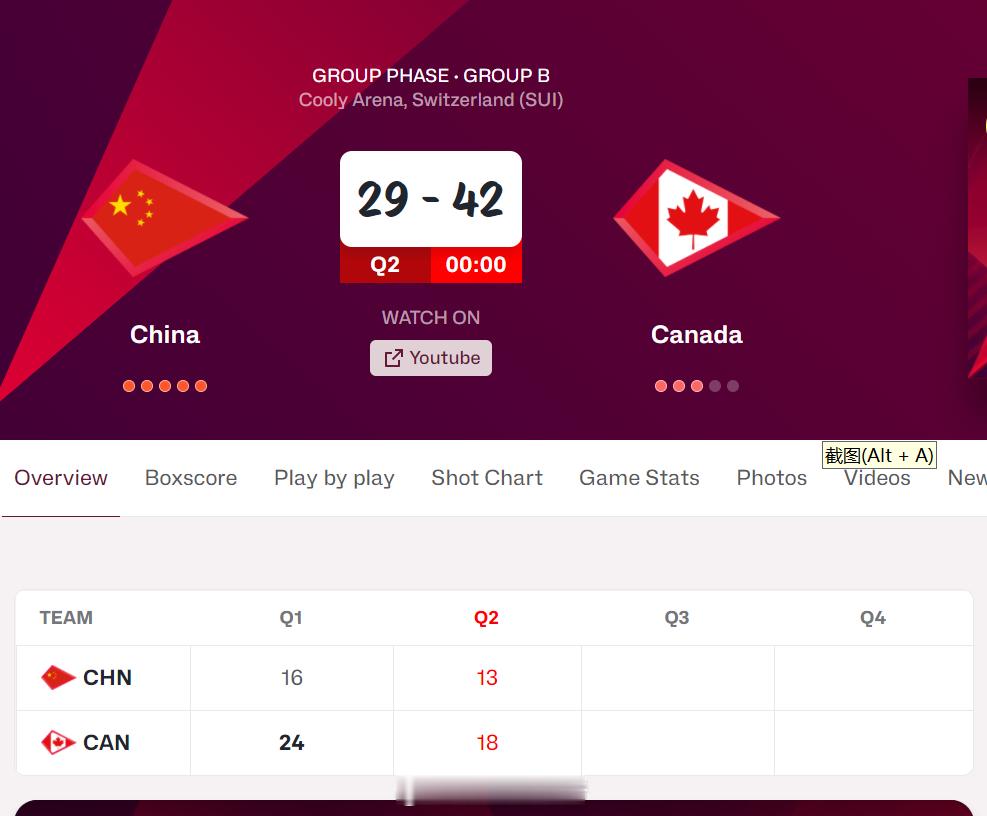 下半场5驴吧，拼一下，赢不了拉倒。真的别轮换了，没几个轮换匹配得上。u19中国男