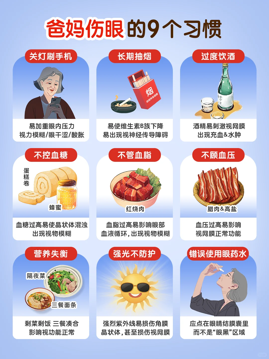 眼睛不是小问题，别忽视爸妈的眼睛健康