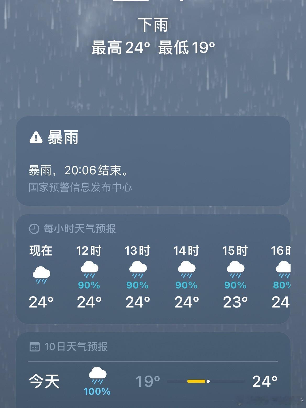 沈阳暴雨大航海模式昨天下文件通知居家办公  昨天下了一天一夜  目前还在下  早