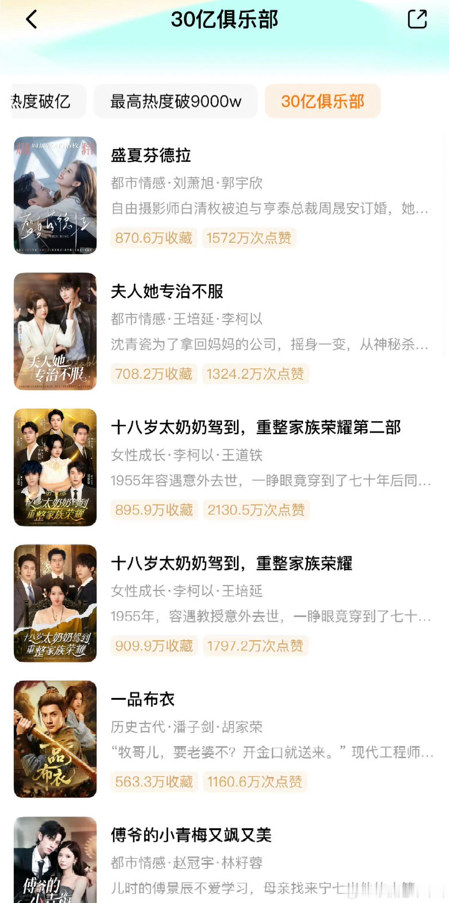 红果30亿俱乐部，我看过三分之一吧 