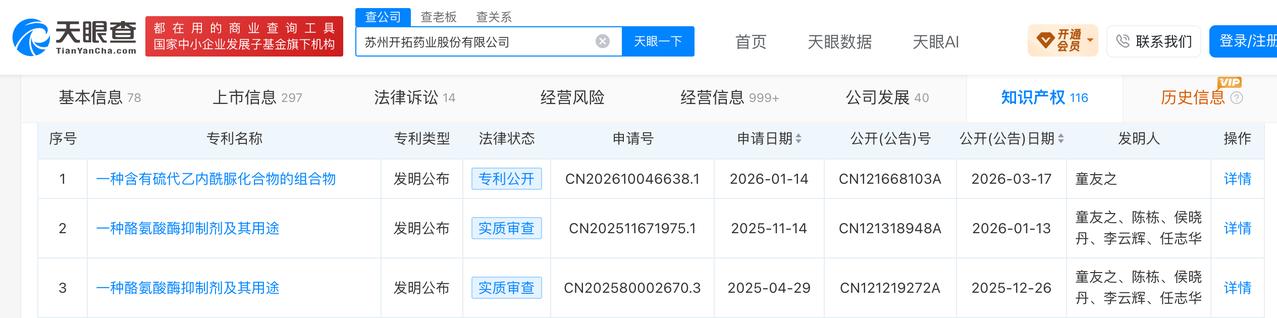 开拓药业美白原料收到专利授权通知，化妆品原料注册仍待批准

10月21日，开拓药