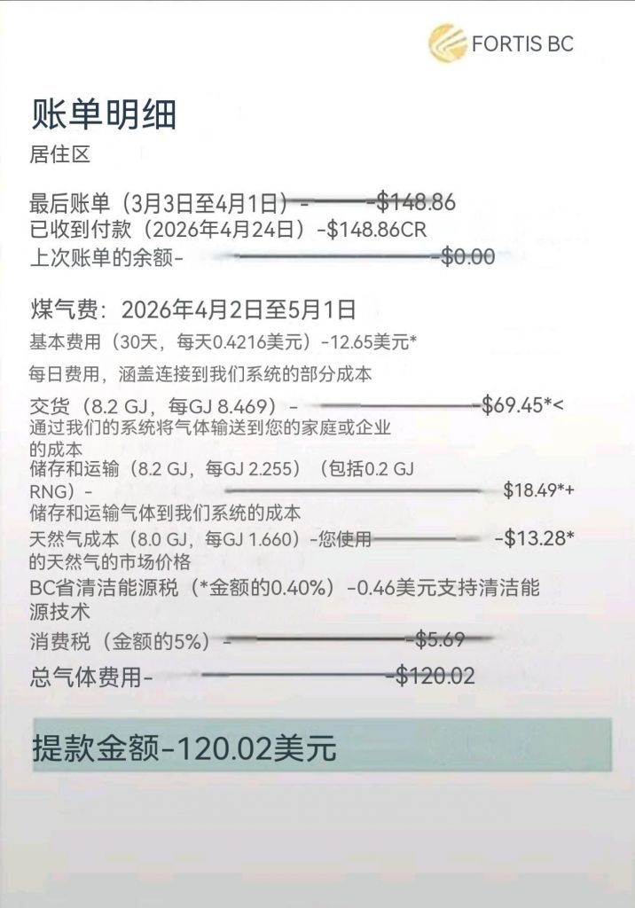 用13块钱的燃气收到120块的煤气费单，这nm谁绷得住啊 基本费用12.65，配