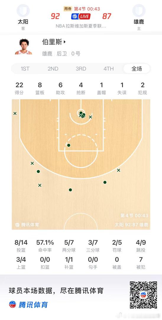 NBA  规划这小子 