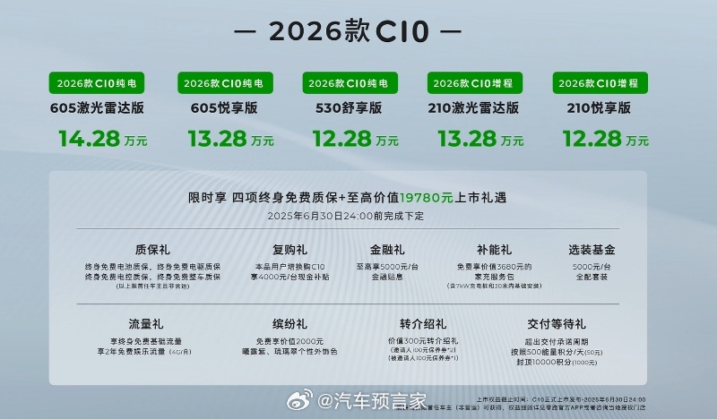 【2026款零跑C10上市，售价12.28万元起】5月15日，零跑汽车旗下202