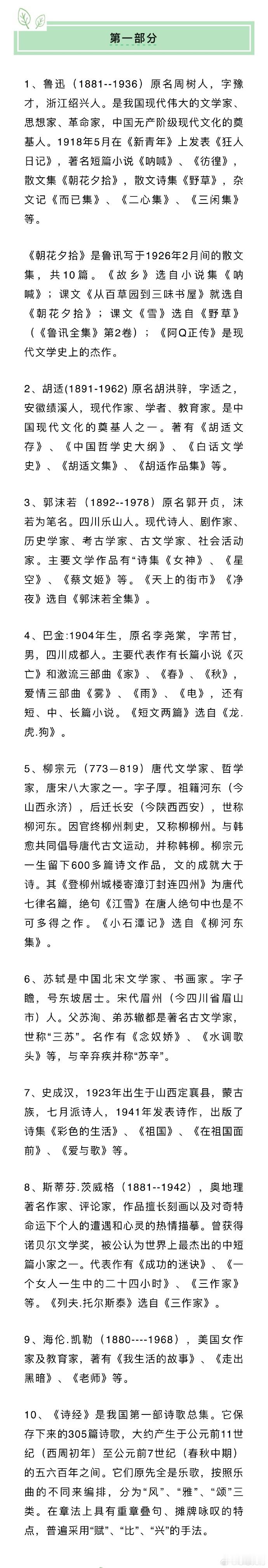 语文课本内文学常识，非常全面，大小考都用得上！ ​​​