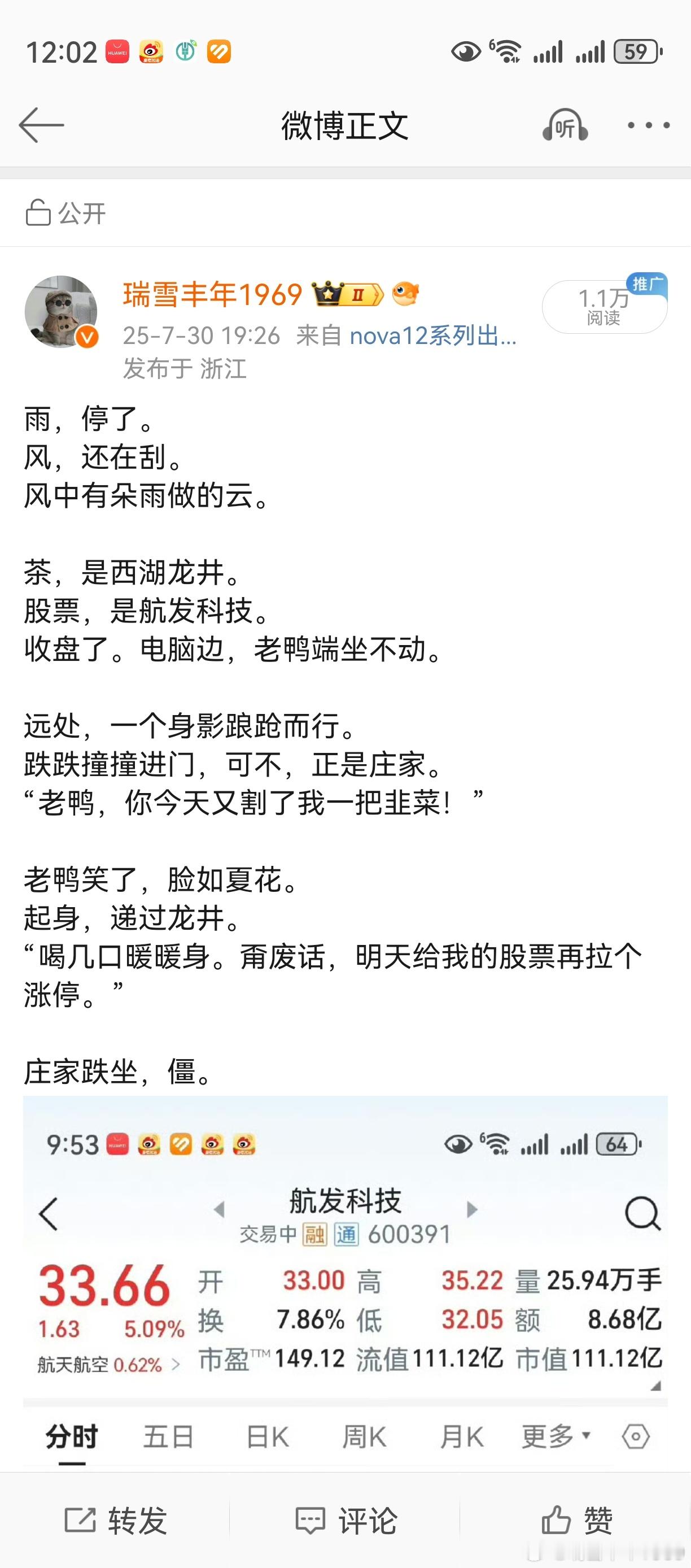 昨天短线买入的股票，早盘冲高8%多，但中午收盘回落至5%多。庄家不给力，老鸭也无