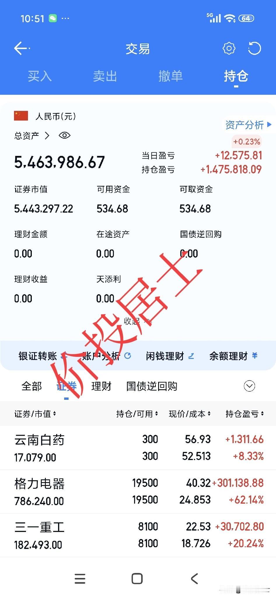 这次的光伏行业退税竟然被市场短期解读为利好了!和上次截然不同，也许这就是牛市吧，