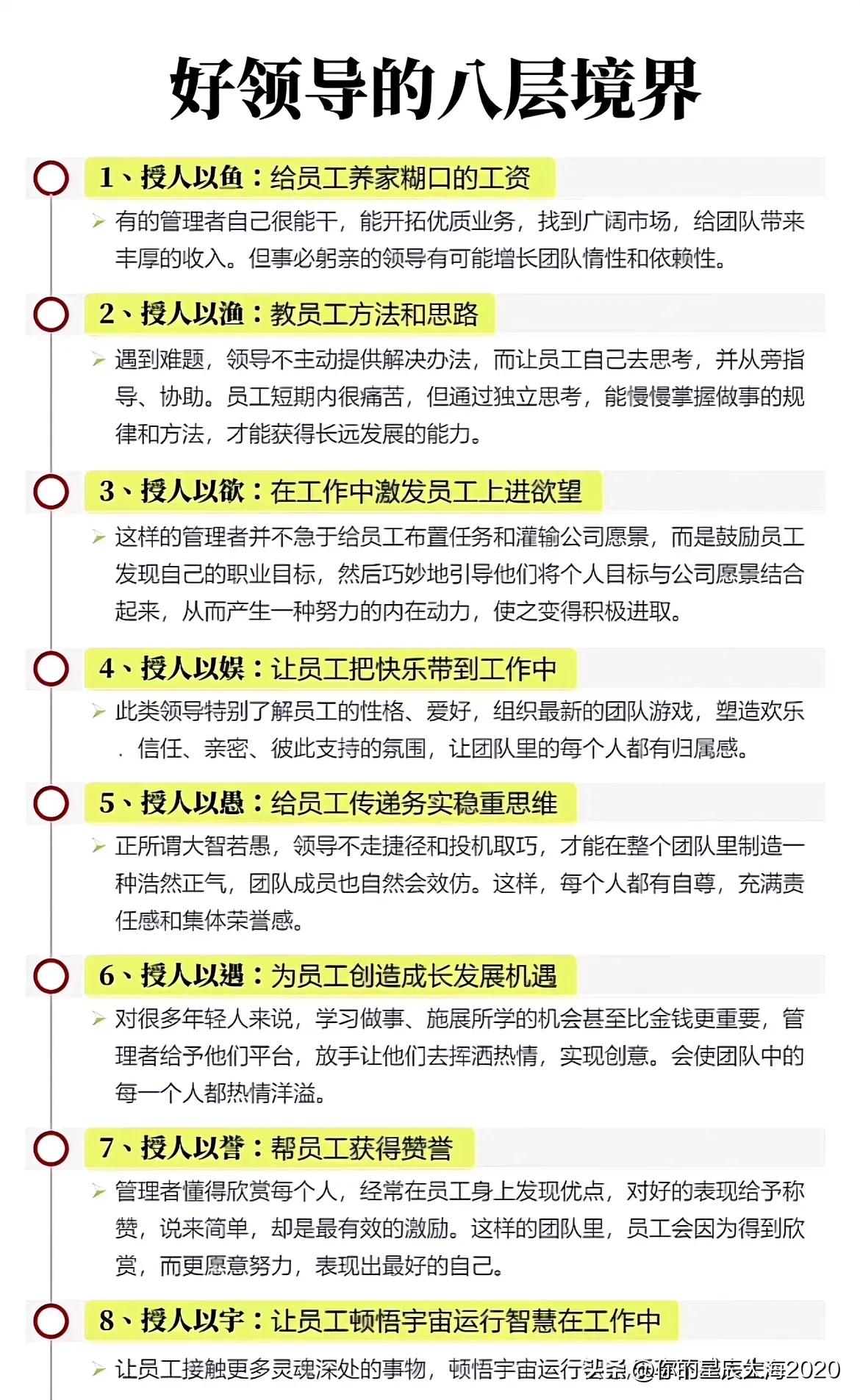 洞察好领导的八层境界，开启成功领导之门！