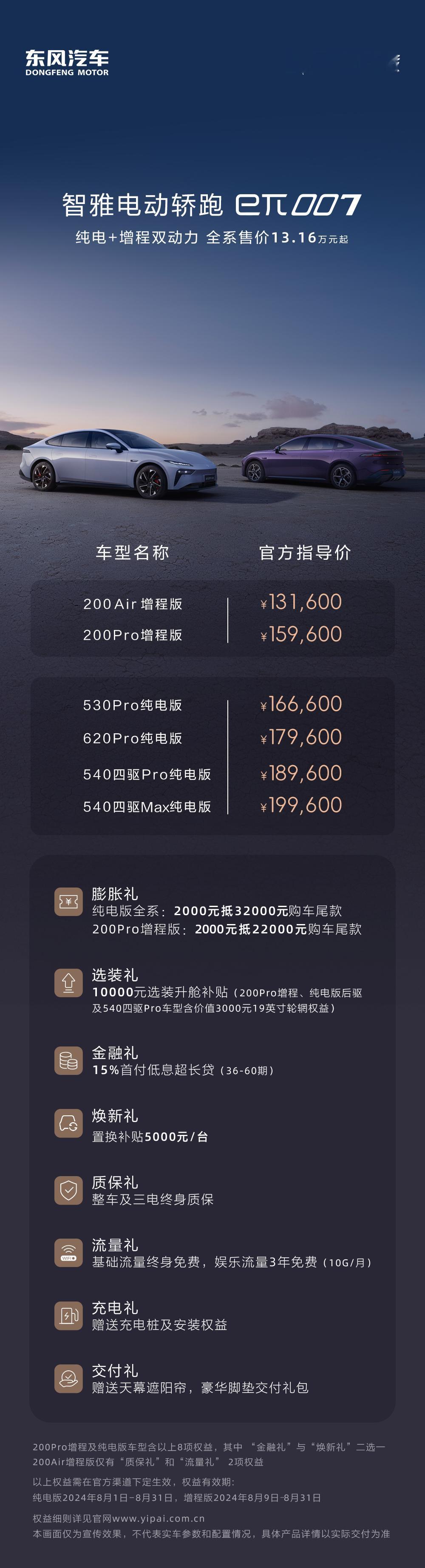 #东风奕派007增程版正式上市# 想买东风eπ007增程版的友友们看过来，提供A