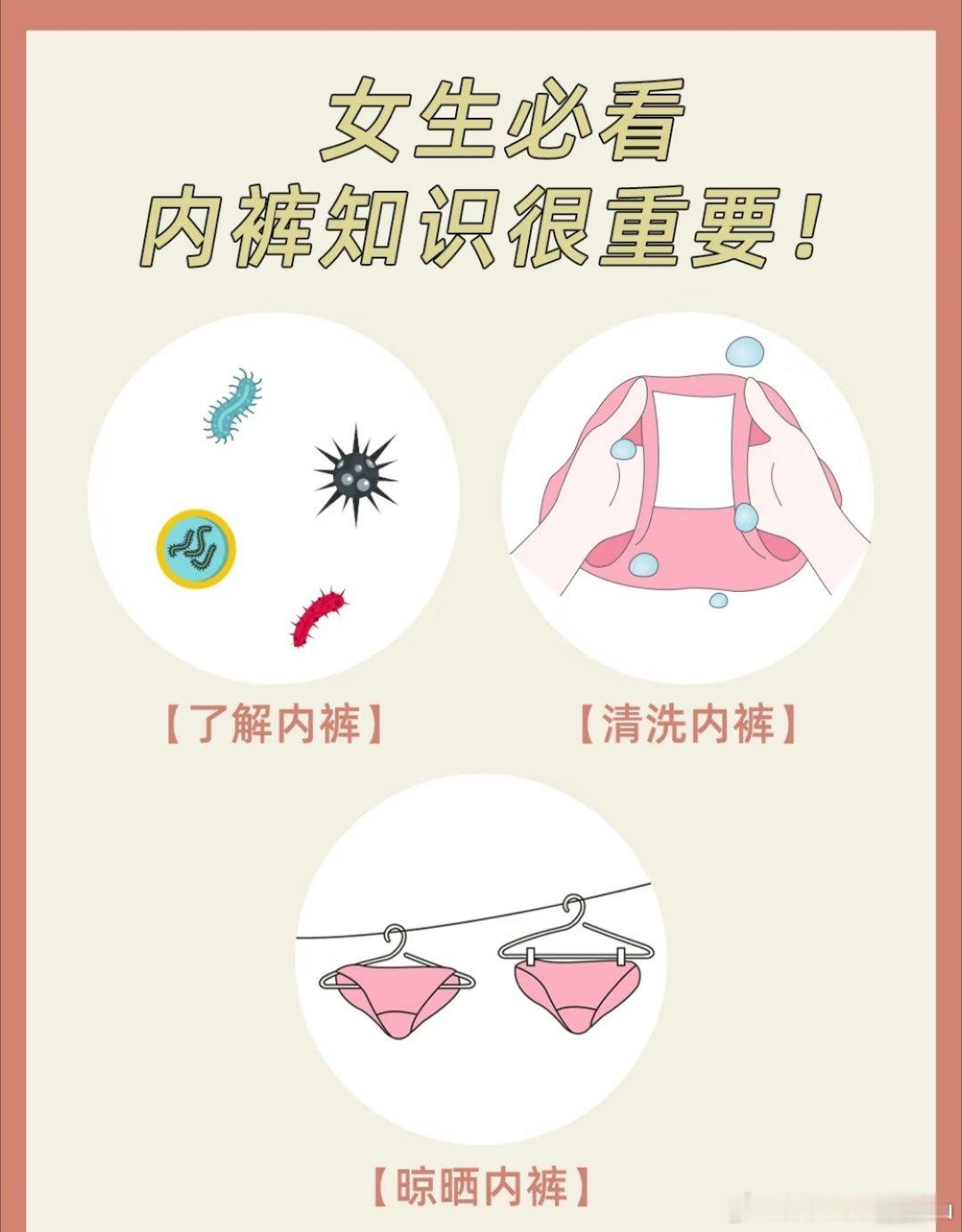 内裤不换到底能有多脏 别再用热水烫内裤做无用清洁，日常贴身衣物勤换洗才是关键，重