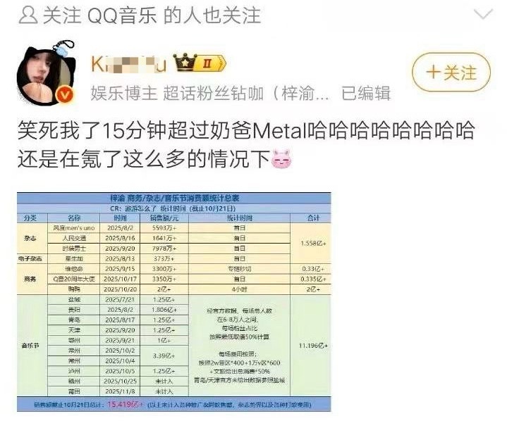 想到每次对线都是这种张嘴就来的rz....心累我都是贴带时间线的证据图...不乱