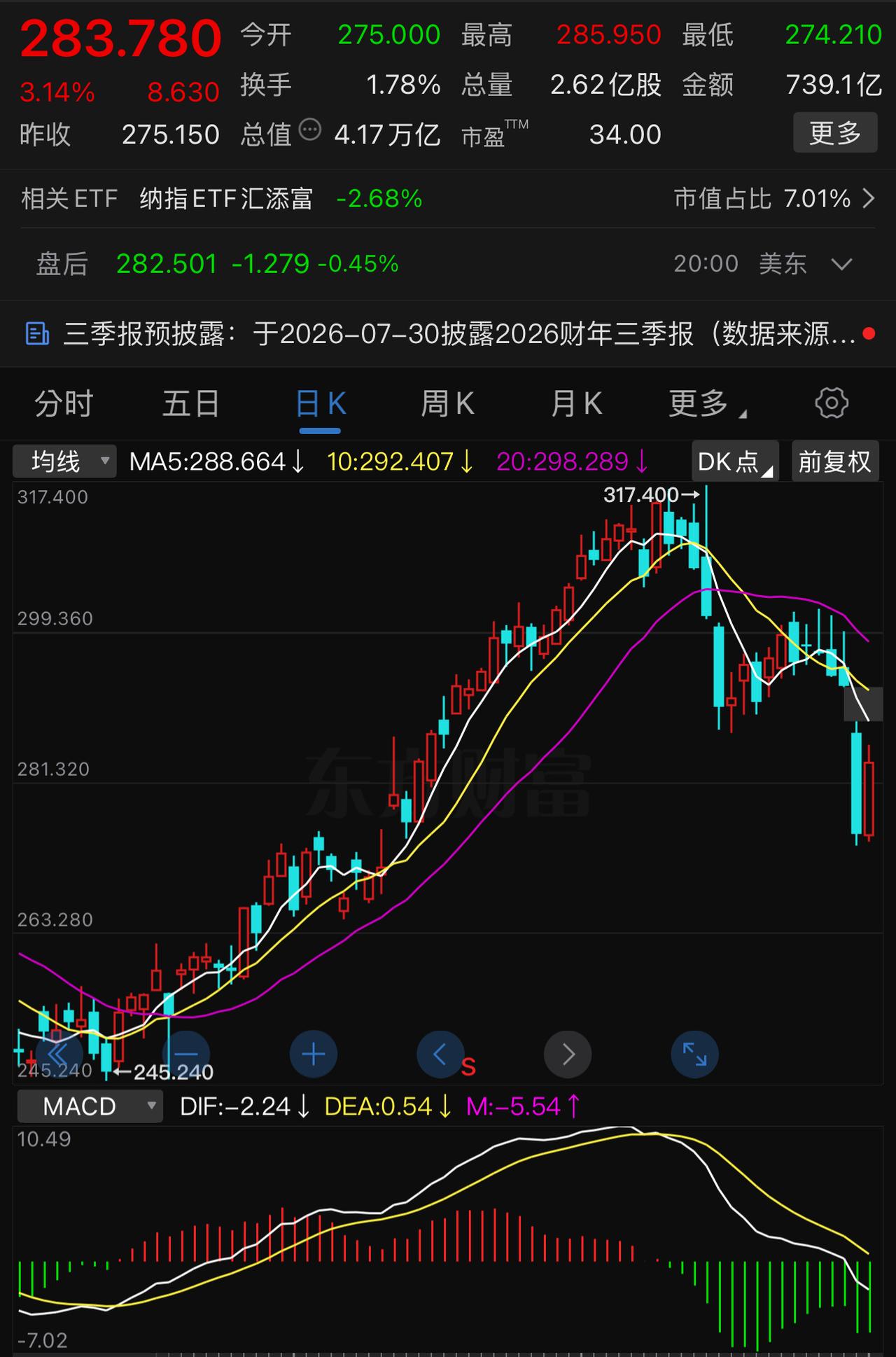 苹果公司将产品涨价的原因归结为存储芯片的紧张和成本大幅上升。
这纯属扯淡。
这是