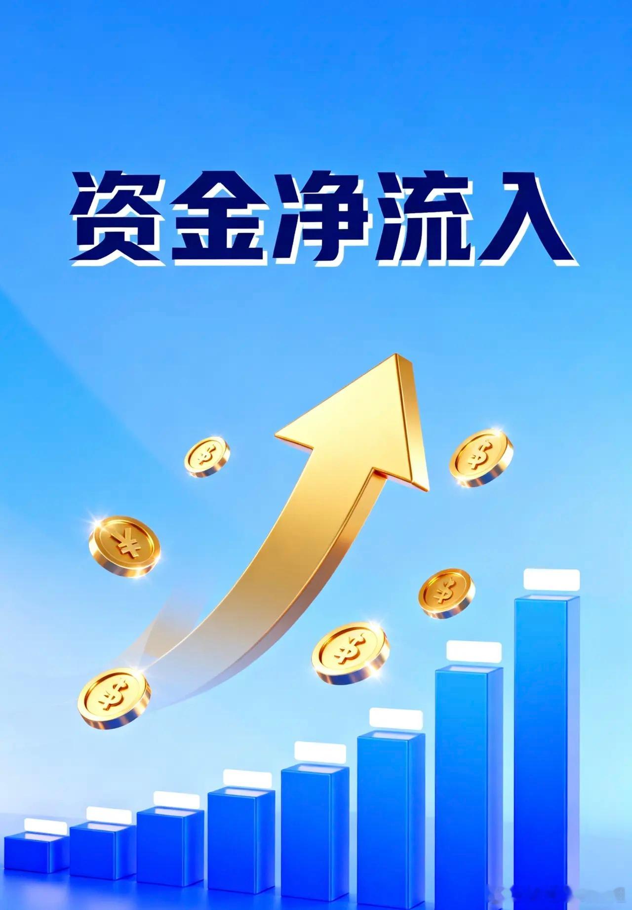 今日主力净流入前20名1.中天科技.600522：+20.00亿2.神剑股份.0
