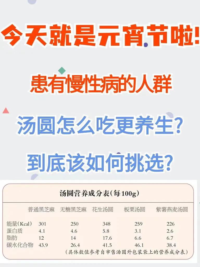 #健康养生# #中医健康#