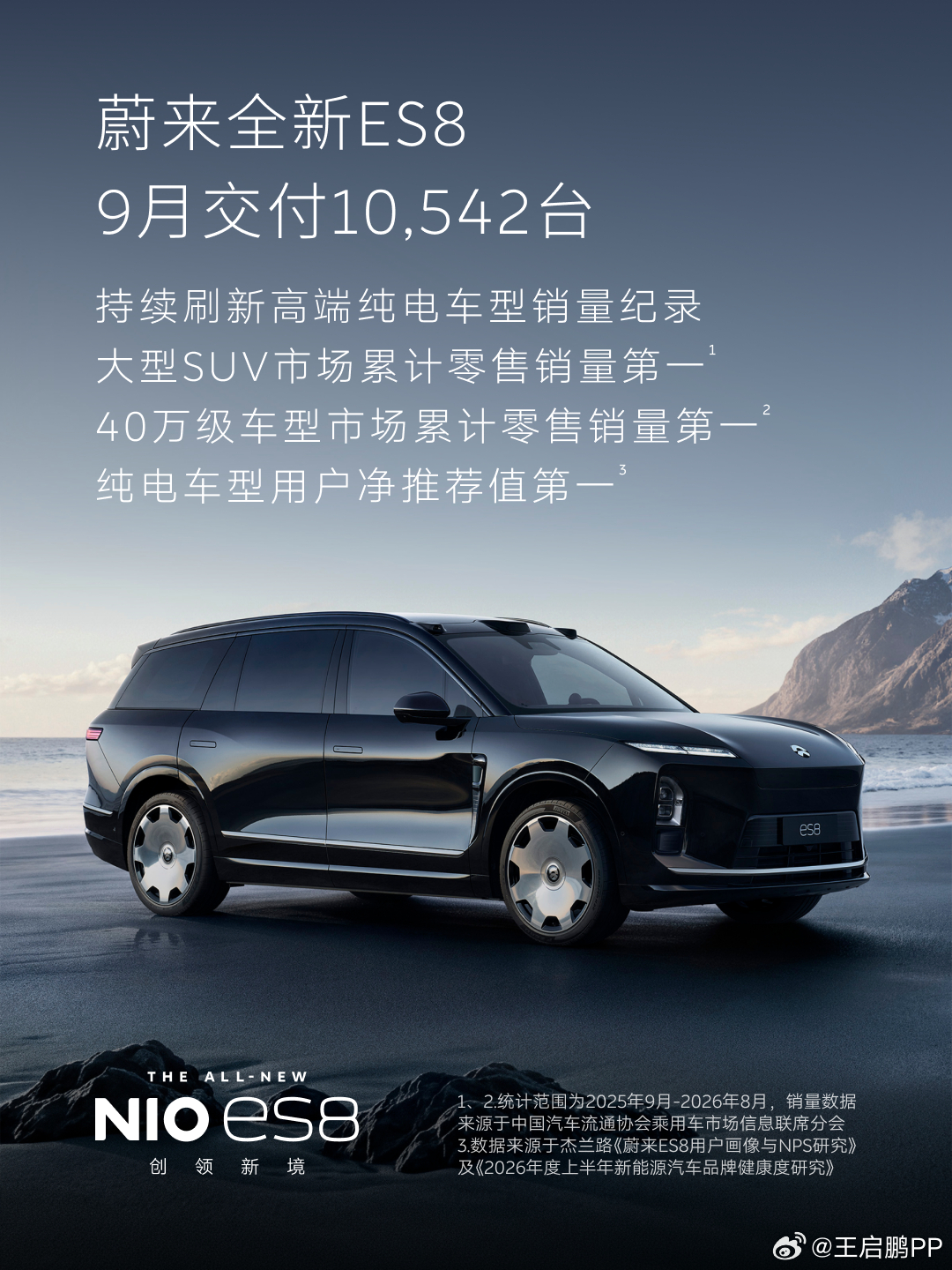 10月第一天，先看看蔚来的成绩。全新ES8交付新车10,542台，继续保持单月过