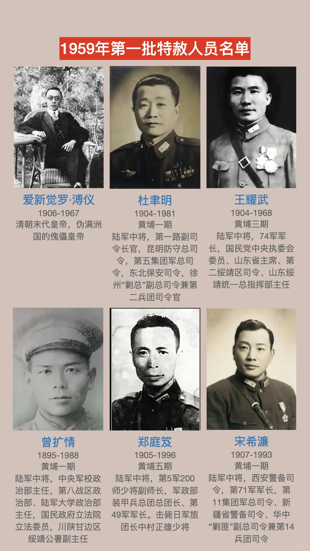 1959年第一批特赦名单