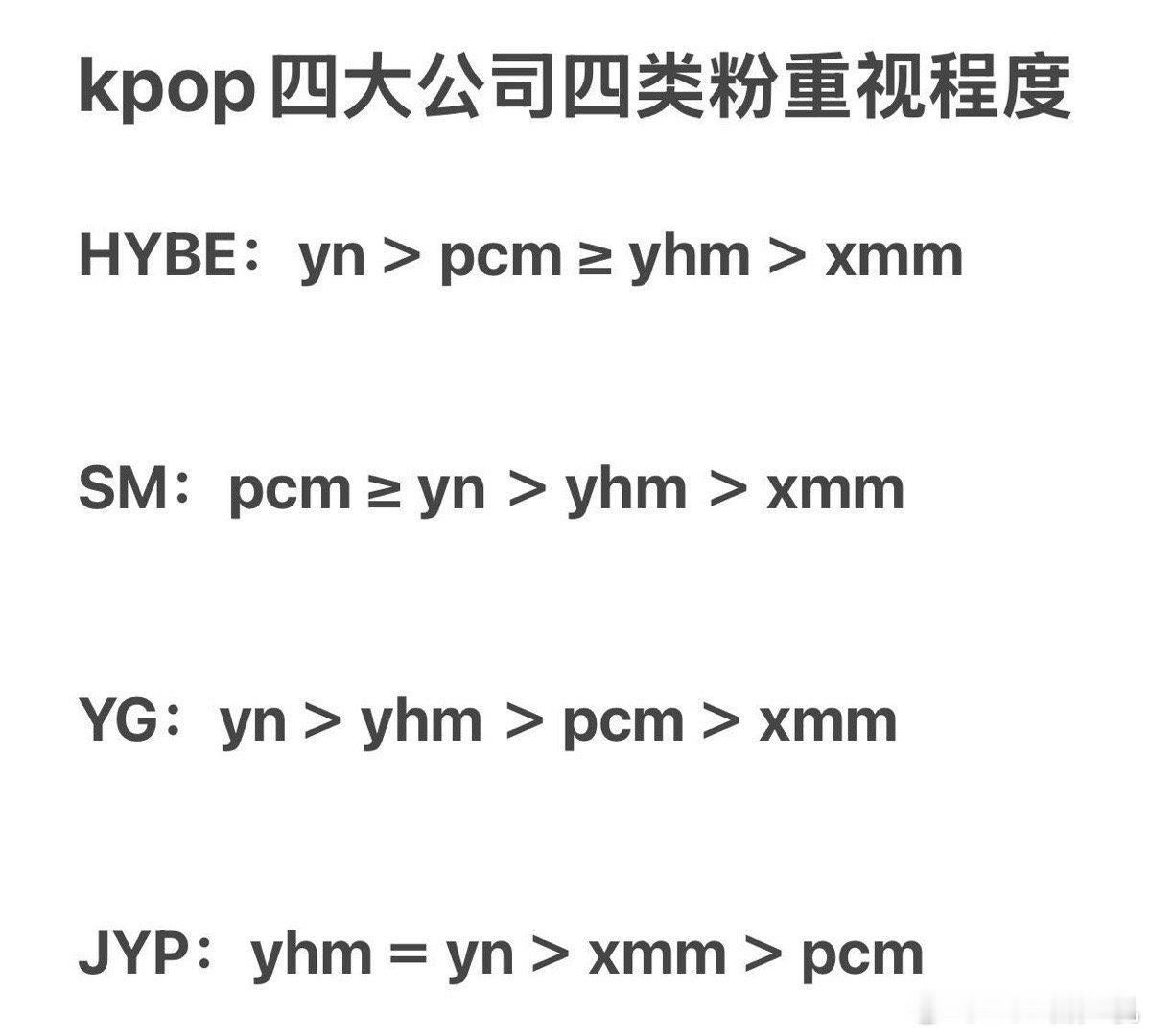 xmm倒数地位稳定 