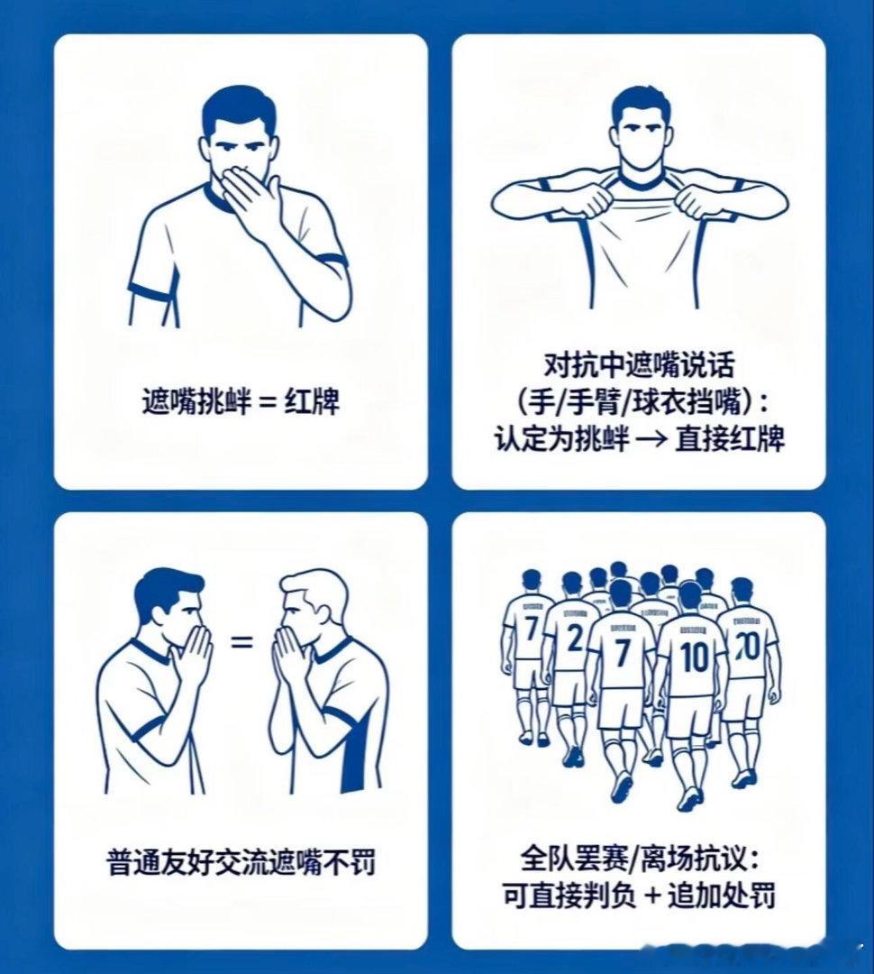 国际足联更新2026世界杯期间的规定嘴上说安全，眼里全是生意。不然你们带，才能卖