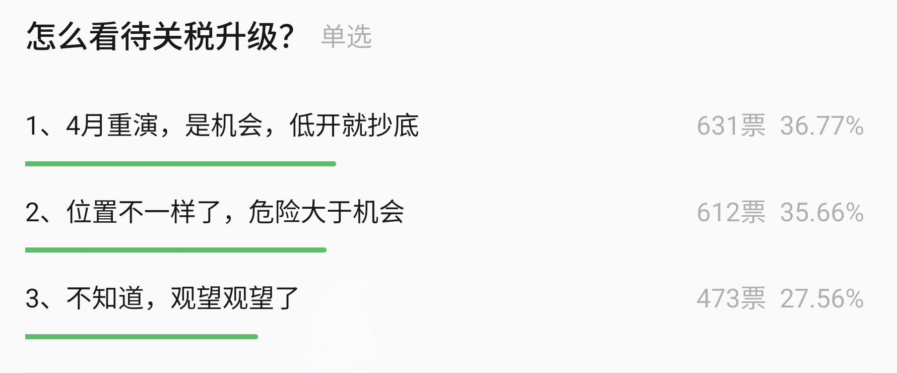 周末某券商做了1700位投资者的草根调研，明天抄底vs回避 各一半 图1，抄底大