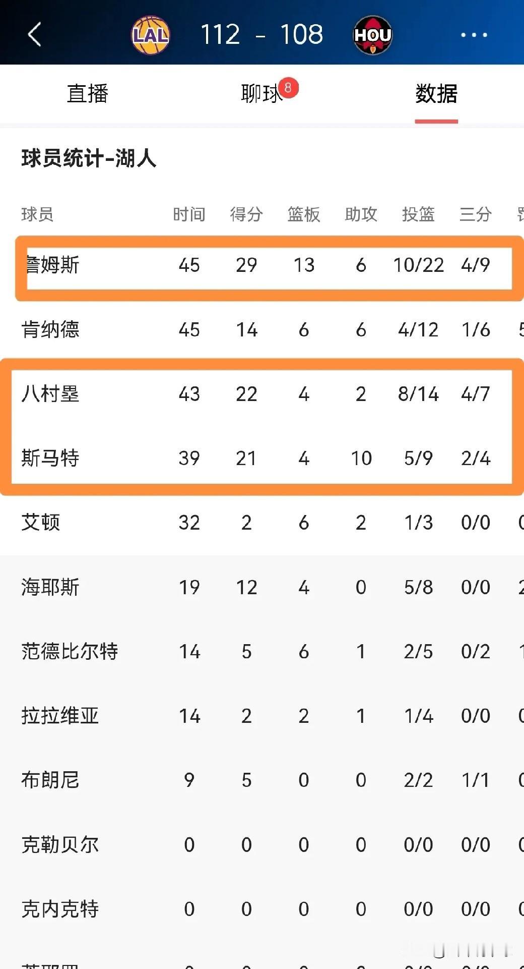 今天湖人的官方真的太懂球了，在今天湖人客场以112：108击败火箭的比赛后，湖人