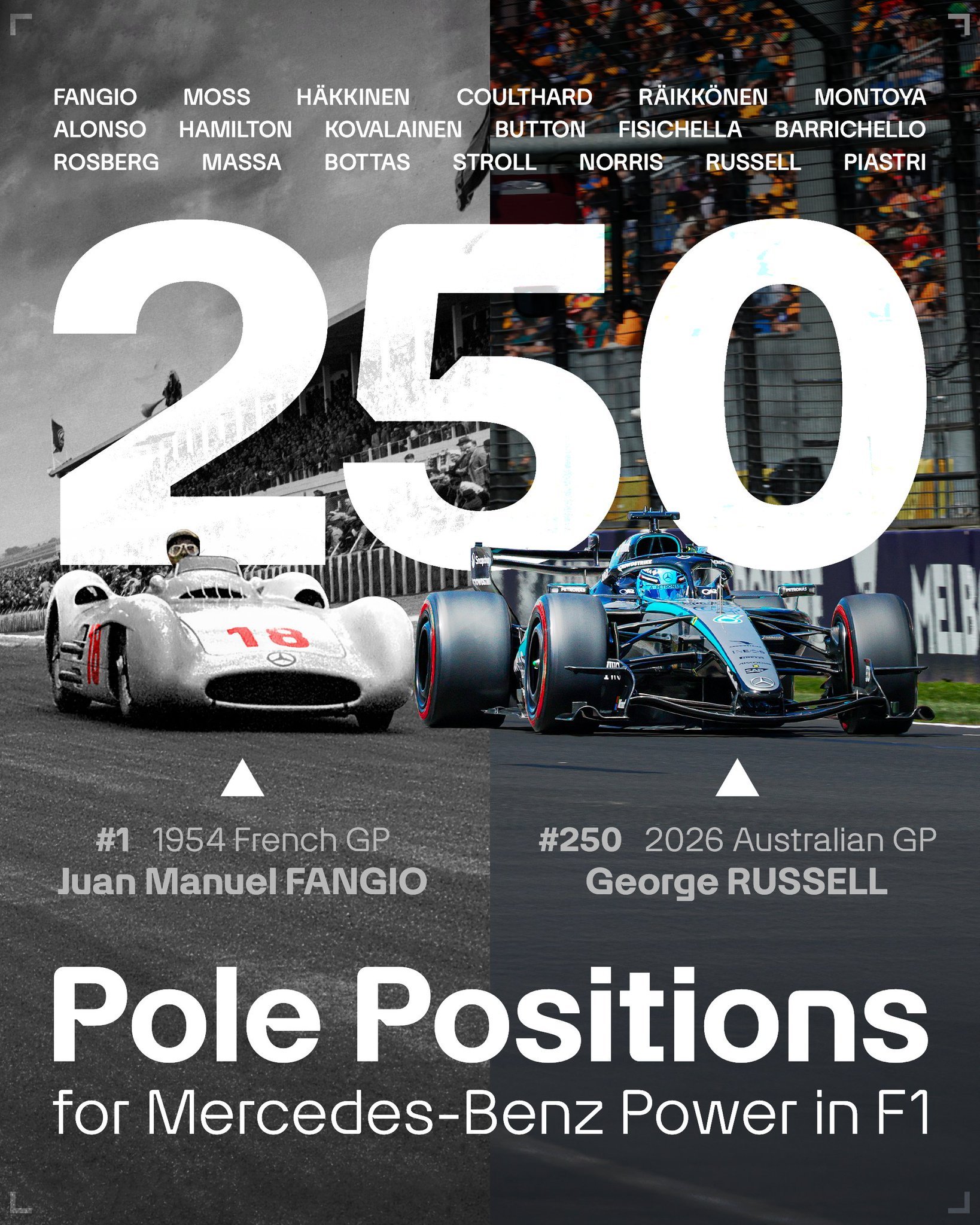 从1954年法国大奖赛到2026年澳大利亚大奖赛梅赛德斯-奔驰斩获惊人的250个