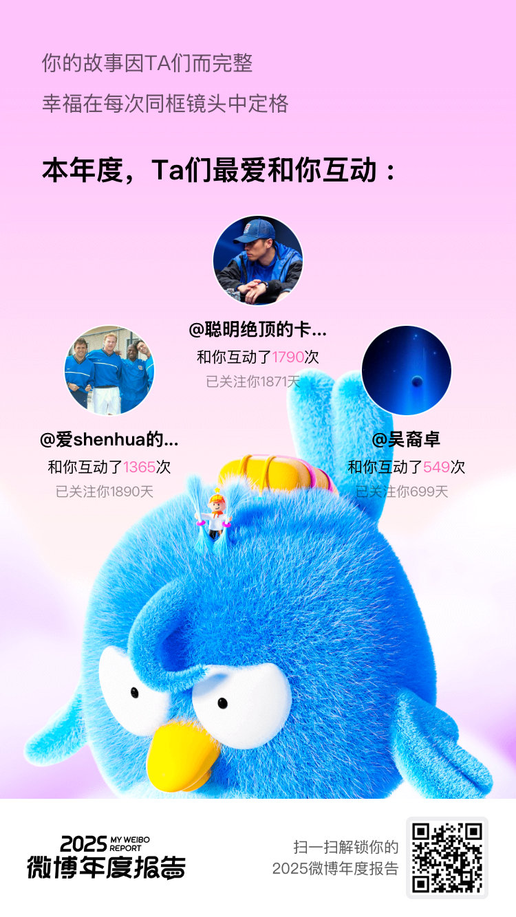微博年度报告仔细回想，2025年很多难忘的瞬间，都发生在和你们的互动里。谢谢懂我