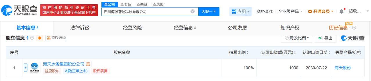 海天股份在四川成立智控科技公司注册资本1000万
天眼查App显示，近日，四川海