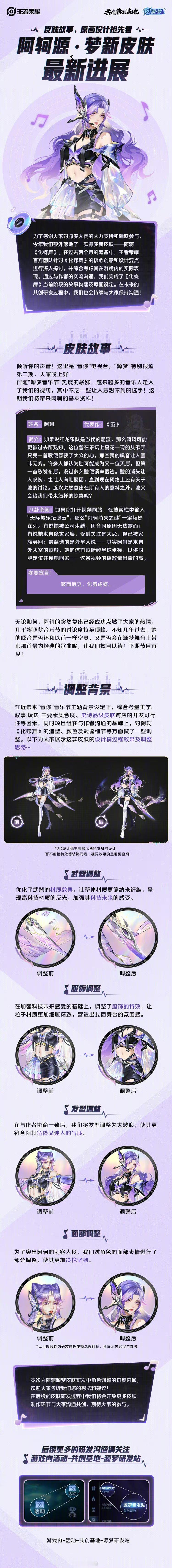 阿轲和狂铁的源梦新皮肤修改版设计稿出来啦！#王者狂铁新源梦皮肤##王者阿轲新源梦